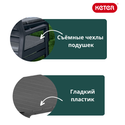 Набор уличной мебели Delano Set со столом Lima 160, графит